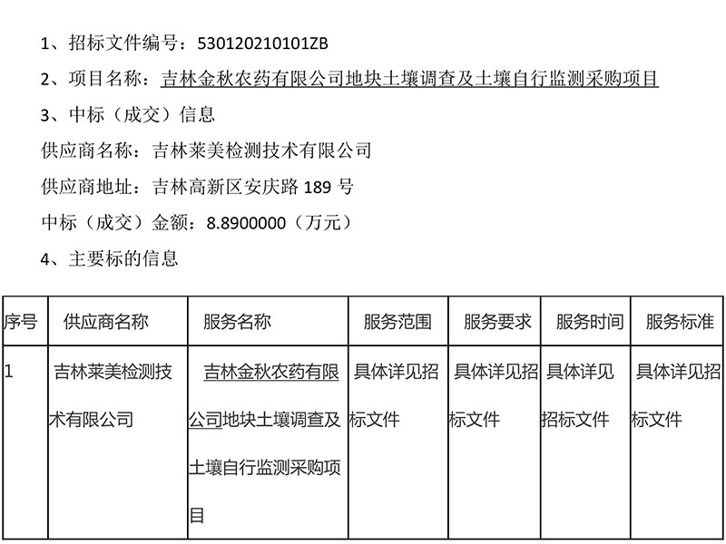 吉林金秋農藥有限公司地塊土壤調查及土壤自行監測采購項目中標公告